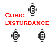 Cubic Disturbance game